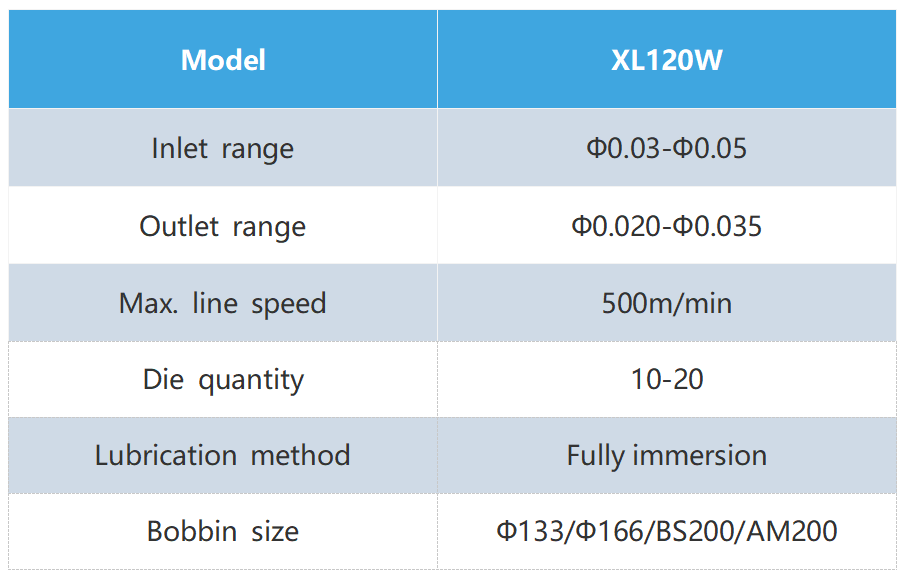Cold-drawn tungsten wire drawing machine